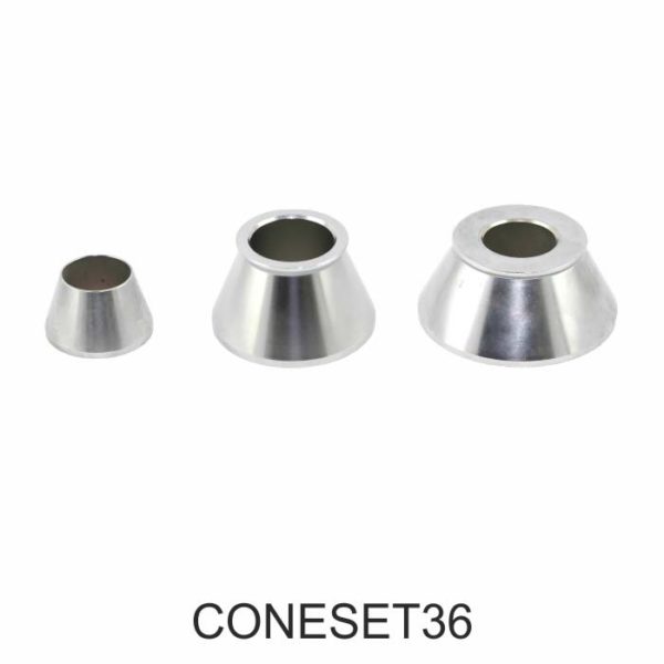 Self-Centering-Cone.