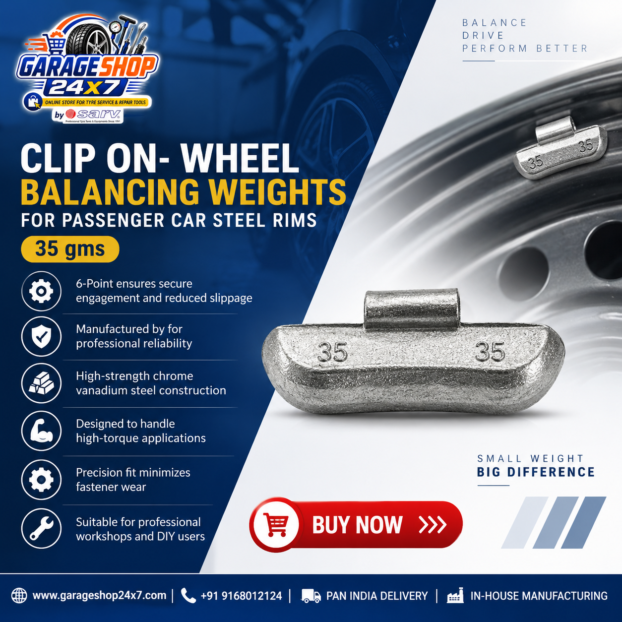 Clipon 35 gm - 1